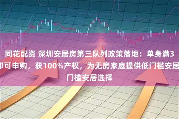 同花配资 深圳安居房第三队列政策落地:单身满30岁即可申购,获100%产权,为无房家庭提供低门槛安居选择