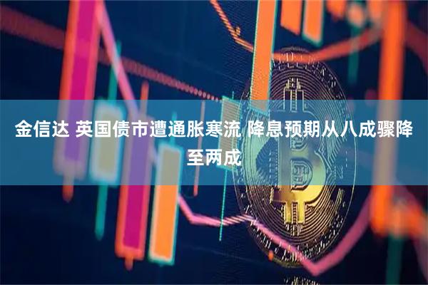 金信达 英国债市遭通胀寒流 降息预期从八成骤降至两成