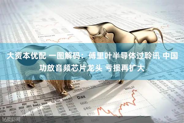 大资本优配 一图解码：傅里叶半导体过聆讯 中国功放音频芯片龙头 亏损再扩大