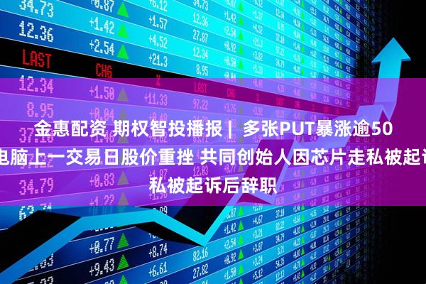 金惠配资 期权智投播报 |  多张PUT暴涨逾50倍 超微电脑上一交易日股价重挫 共同创始人因芯片走私被起诉后辞职