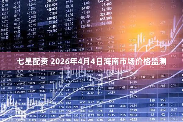 七星配资 2026年4月4日海南市场价格监测