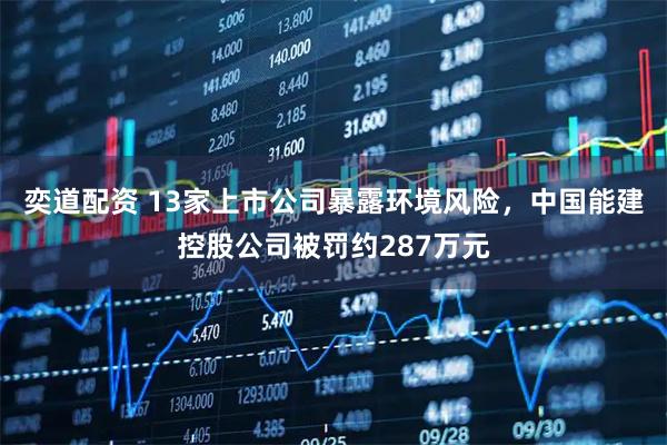 奕道配资 13家上市公司暴露环境风险，中国能建控股公司被罚约287万元